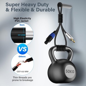 <span class=keywords><strong>2</strong></span>コア6.5〜6.35オームのオーディオホーンケーブル、PVCジャケット、ステージ4コア航空用のXLRコネクタ付き - Product Image 3