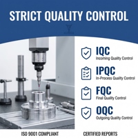 Composants d'équipement médical usinés CNC suisses sur mesure, pièces de précision en titane et acier inoxydable usinées CNC, service OEM ODM