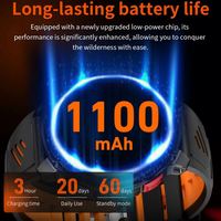 HT33 1100mAh IP68 impermeable Smartwatch para hombres 1,7 pulgadas IPS pantalla al aire libre linterna Smartwatch BT llamada Batería grande Smartwatch