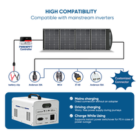 Système solaire portable rechargeable silencieux de grande capacité 500W 1000Wh tout-en-un avec batterie Lifepo4 pour la maison