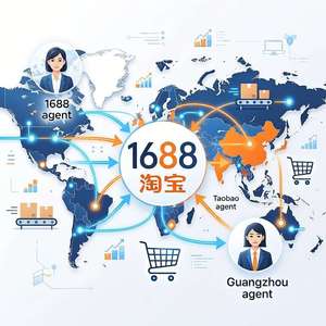 China Top Taobao 1688com Trading Company in Guangzhou Shenzhen Quality Inspection & Control Labelling Service <b>Warehousing</b> - Product Image 3