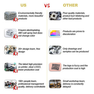 Fabricants Logo 3D Alliage de zinc Collections commémoratives en métal Euro Vieux Plaqué Or Argent Pièces personnalisées - Product Image 5