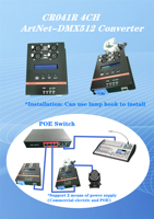 4CH Artnet-DMX512 convertisseur unidirectionnel
