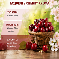 Huile aromatique naturelle à l'extrait de cerise en gros pour usage hôtelier – Meilleur prix, qualité cosmétique et alimentaire, parfum et arôme