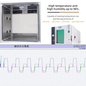 תא מחזור תרמי מהיר ויציב של ZENROTEST לדגמי אקלים, 20C/דקה, -70~180C, דיוק 0.5 לשימוש מעבדתי - Product Image 3