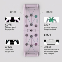 Meilleure Vente : Rack d'entraînement musculaire multi-positions en ABS durable pour femmes, idéal pour le fitness en intérieur, le remodelage corporel et l'entraînement de force.