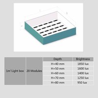 DC 12V 3030 3 Puces Bbacklit A MENÉ Des Modules pour la Boîte D'éclairage