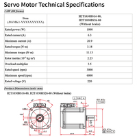 Moteur servo AC monophasé 220 VCA 17 bits 3000 tr/min 1 kW étanche certifié CE avec variateur de vitesse EtherCAT