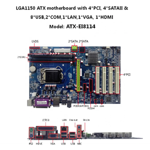 เมนบอร์ด LGA 1150 I3, I5, I7 H81 ATX สำหรับคอมพิวเตอร์เซิร์ฟเวอร์อุตสาหกรรม ATX-EI8114 เมนบอร์ด H81 - Product Image 3