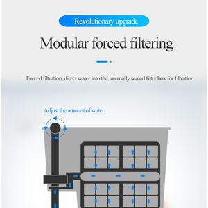 อุปกรณ์กรองฟองน้ำสำหรับตู้ปลา ยี่ห้อ Yee Wholesale Supplies อุปกรณ์เสริมสำหรับตู้ปลา กรองน้ำทำความสะอาดสำหรับตู้ปลา - Product Image 3