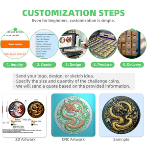 Заводской изготовленный на заказ логотип производителя металлических монет оптом старинные металлические монеты старинные римские старинные монеты - Product Image 2