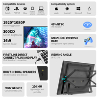Moniteur portable 15,6 pouces 1080P FHD USB-C HDMI, écran externe pour ordinateur portable, téléphone, PS5, Switch, voyages, jeux, travail