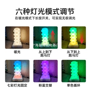 DIY เมจิกคิวบ์ไฟกลางคืนเปลี่ยนสีได้สำหรับตกแต่งห้องนอนเด็ก LED ระบบควบคุมแบบสัมผัสพลาสติกสแควร์ USB ขับเคลื่อน - Product Image 4