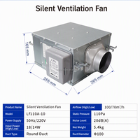 Ventilateur d'extraction centrifuge en ligne pour plafond de salle, 100CMH, pour aspiration et ventilation d'air