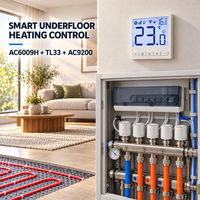 Système de contrôle de chauffage par le sol intelligent AC6009H + TL33 + AC9200, thermostat d'ambiance, chauffage électrique au sol, WiFi Tuya