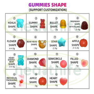 Fabricant Vente en gros Superfood Super Greens Daily Gummies Prébiotiques Spiruline Sac de vitamines Vegan Supplément de fruits et légumes - Product Image 5