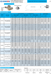 XINHOU Siphon Áp Suất Không Khí Và Nước Trộn Phẳng Quạt Không Khí Phun Sương - Product Image 6