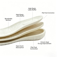 Semelles de course pour augmenter la taille, mousse à mémoire de forme, douces, absorbant la transpiration, inserts pour fasciite plantaire, respirantes, confortables, semelles de sport en latex