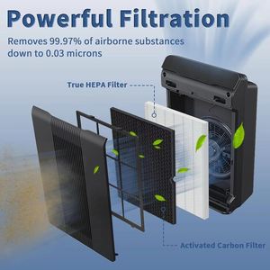 Fabricante Dongguan H13 HEPA Filtro de aire de papel para electrodomésticos - Product Image 6