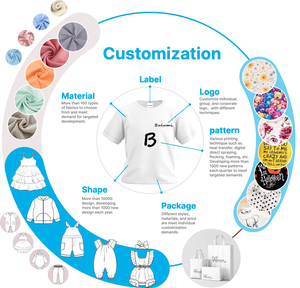 <span class=keywords><strong>Pigiama</strong></span> per vestiti di un pezzo da bambino in puro <span class=keywords><strong>cotone</strong></span> per bambino e ragazza con bottone a maniche lunghe - Product Image 6