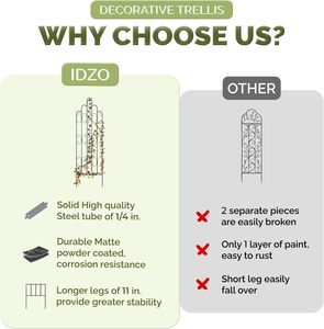 Bền Màu Đen Chim Mô Hình Kim Loại <span class=keywords><strong>Trellis</strong></span> Heavy Duty Thép Vườn Trang Trí <span class=keywords><strong>Trellis</strong></span> Cho Leo Núi Ngoài Trời Cây Sân Hàng Rào - Product Image 4