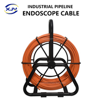 Caméra d'inspection de câbles et de tuyaux XJY, caméra de détection de conduites, endoscope de détection de lignes et de tuyaux