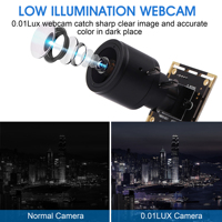 Cámara Web USB H.264 Full HD 1080P con Baja Iluminación, Micrófono de Gran Angular de 95° con Lente M12 de 2.8-12 mm para Transmisión en Vivo