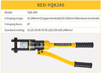 YQK-240 Manuelles Hydraulisches Crimpwerkzeug 8 Tonnen 16-240mm² Kabelschuh-Crimper mit Sicherheitsventil & 10 Standard-Einsätzen