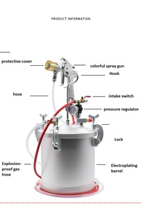 Portable Steel High Pressure <strong>Tank</strong> <strong>Paint</strong> With <strong>Paint</strong> Spray Guns - Product Image 2