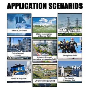 CZME IS Horizontal End Suction <b>Pump</b> OEM Service Competitive Price Large Flow Clean Water <b>Pump</b> for Mines <b>Fluid</b> Transportation - Product Image 6