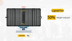หน้าจอ LED โปร่งใสความสว่างสูง P7.81 สำหรับติดตั้งภายนอกอาคารแบบสี่เหลี่ยม - Product Image 3