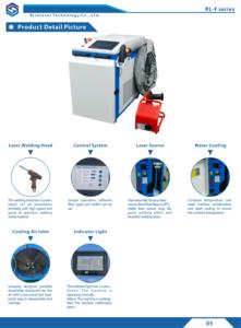 Máquina de Soldadura Láser de Fibra Portátil de Alta Velocidad 1500W Galvo para Letreros de Canalización Publicitaria, Fabricación de Letras, Arte en Metal y Artesanía - Product Image 2