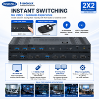Hardrock Advanced Dual Monitor KVM Switch untuk HDMI 2.1 DP USB 3.0 Hub dengan HDCP 2.3 untuk Gaming & Creator Studio
