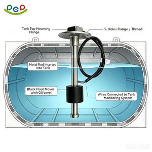 CUSTOMIZED Industrial Stainless Steel Car RV Ship NBR <strong>Floter</strong> 0-10V 5-10V Water tank diesel Engine Oil Fuel Level Sensor - Product Image 5