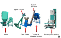 Nouvelle machine à granulés d'aliments pour animaux à haute productivité pour la production d'aliments pour volailles et animaux, avec moteur en cuivre pur et capacité de 500 kg/h
