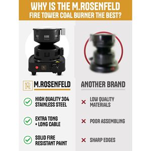 Estufa eléctrica DB Black Premium, acabado de laca multiusos, quemador de carbón Hookah para Shisha de torre de fuego en caja - Product Image 4