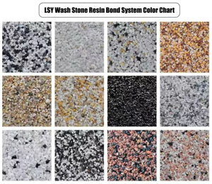 Lsy 1:1 2K polyurethane bền 2K nhựa polyurethane chất kết dính với đá cho nước thấm ràng buộc lát và bề mặt - Product Image 4