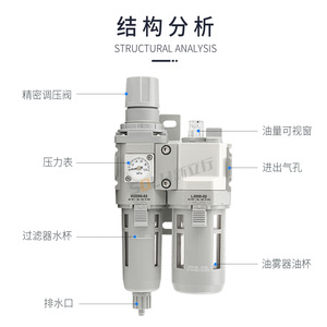 ตัวปรับแรงดันลมแบบนิวเมติกคู่ รุ่น L/C1010/2010/3010/4010-01/02 สำหรับเครื่องจักรงานไม้ - Product Image 4