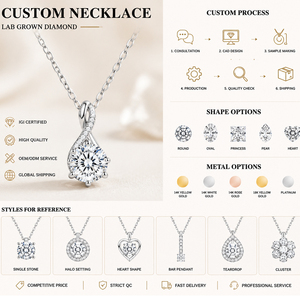 Collar con Colgante <span class=keywords><strong>de</strong></span> Diamante Cultivado en Laboratorio con Corte Esmeralda, Oro Blanco <span class=keywords><strong>de</strong></span> 18K, 0.5ct D VVS, Certificado IGI, Joyería para Mujer - Product Image 6