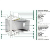Maison préfabriquée en acier, conteneur de 20 pieds ou 40 pieds, structure plate, extensible, mobile, démontable pour hôtel/bureau/camping
