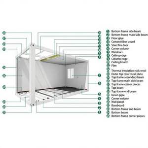 منزل حاويات مسبق الصنع بهيكل فولاذي 20 قدم و40 قدم قابل للتوسيع، منزل متنقل قابل للفك للفنادق/المكاتب/التخييم - Product Image 6