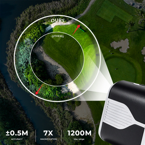 Gắn Từ Ngoài Trời Không Thấm Nước Có Thể Sạc Lại Golf Laser Máy Đo Khoảng Cách Chế Độ Độ Dốc Đo Khoảng Cách Cờ Khóa Độ Dốc Máy Tính - Product Image 6