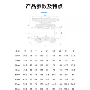 Best Price Manual <strong>Ball</strong> <strong>Valve</strong> OEM Supported Plastic Water <strong>Valve</strong> Plastic Union <strong>Ball</strong> <strong>Valve</strong> for General Application - Product Image 6