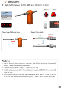 Affûteuse de forets pour maintenir les arêtes de coupe tranchantes Made in Taiwan - Product Image 2