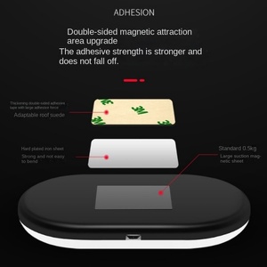 Lámpara de lectura LED automática Iluminación táctil Techo a bordo Decoración interior Lámpara de caja trasera para equipo de distribución de energía de fila - Product Image 4