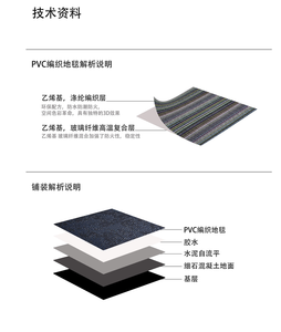 Revêtement de sol en rouleau imperméable anti-dérapant en <span class=keywords><strong>vinyle</strong></span> PVC pour <span class=keywords><strong>tapis</strong></span> de camping <span class=keywords><strong>tressé</strong></span> tissé de bureau exercice lavable - Product Image 6