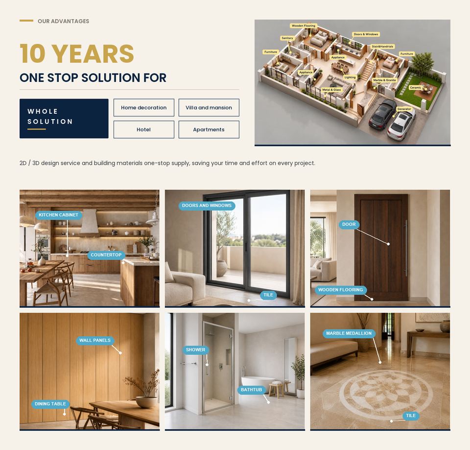 Custom Modern Eco-Friendly Wood Modular Kitchen Cabinet Fireproof Wall ...