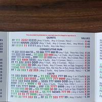 2026 Modern Acrylic Mahjong Scoring Rules Card with Transparent Magnifier 4-Player Game