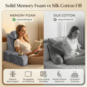 Coussin de lecture <span class=keywords><strong>pour</strong></span> s'asseoir au <span class=keywords><strong>lit</strong></span>, coussin ergonomique en forme de cale, poches latérales XL, housse amovible, support <span class=keywords><strong>pour</strong></span> chaise <span class=keywords><strong>pour</strong></span> regarder la télévision, jouer à des jeux - Product Image 6