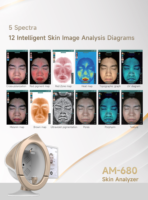 Nouvel Analyseur de Peau Multifonctionnel 3D pour Salon de Beauté 2026 – Scanner Facial et Analyseur Cutané